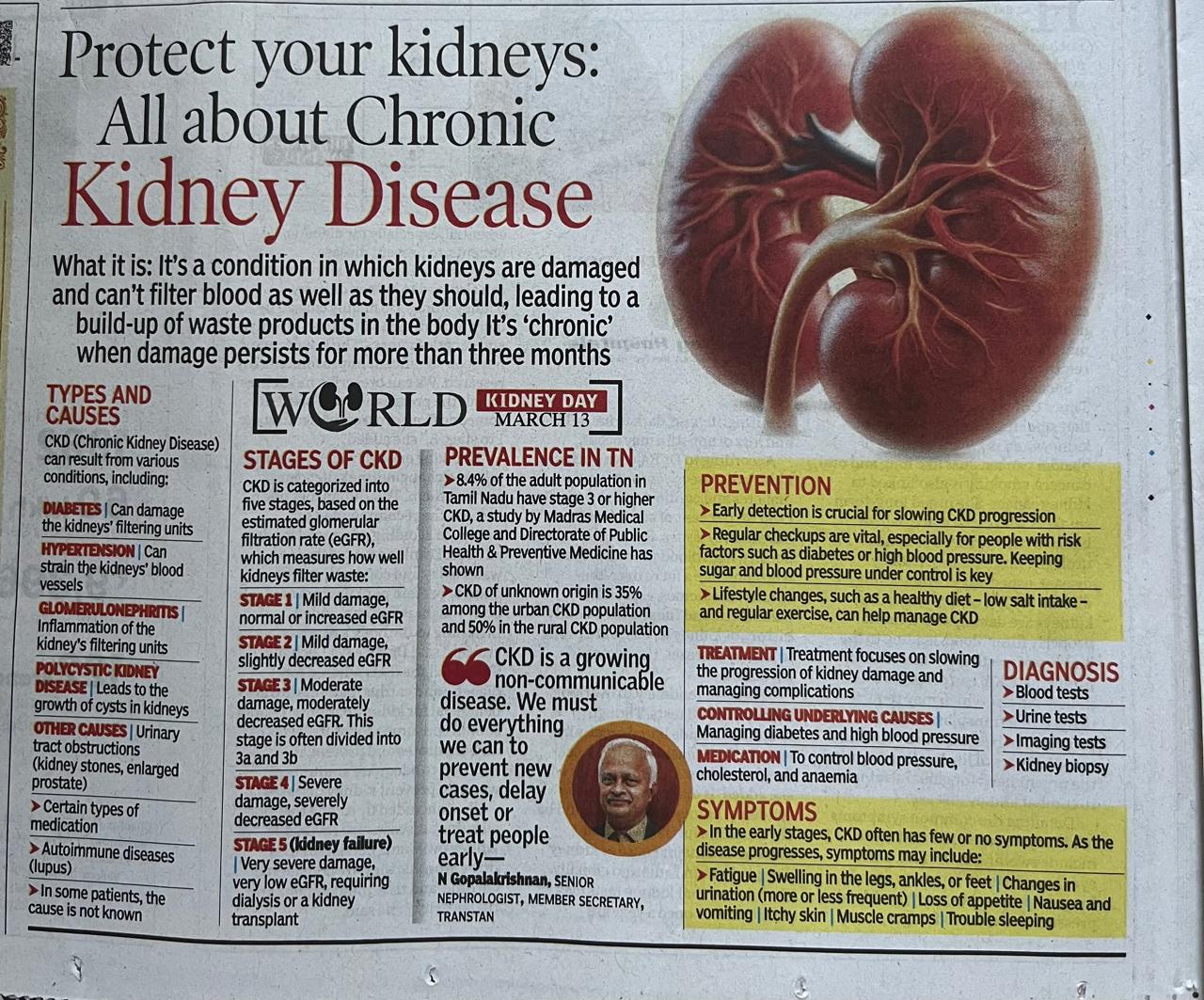WKD Message Times of India National daily